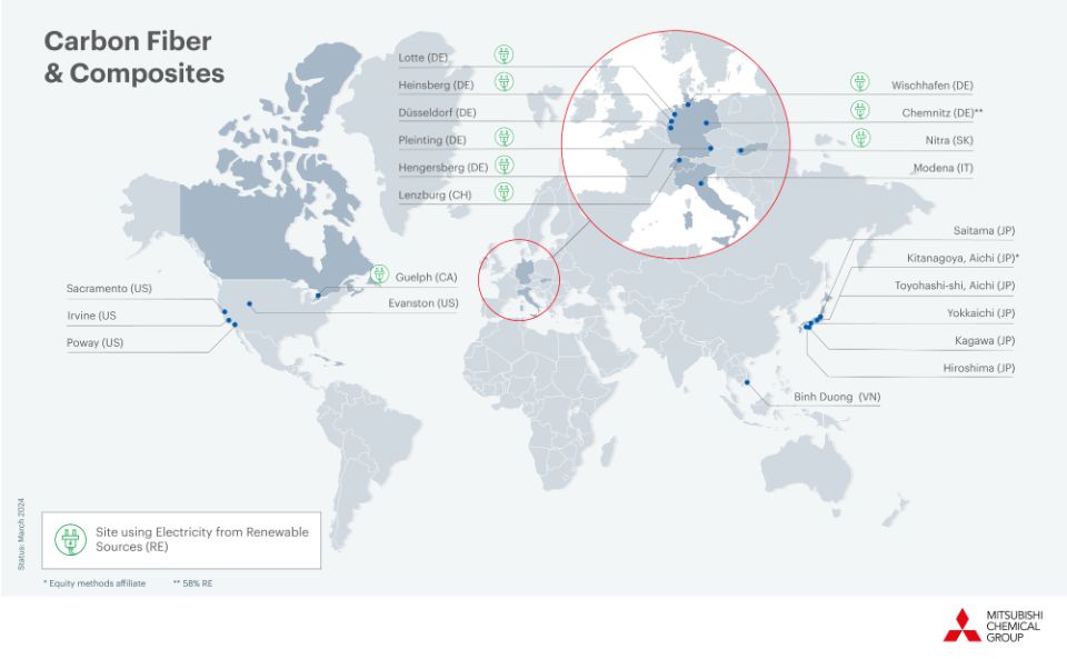 Kaiteki Map - Renewable - Carbon fiber & Composites